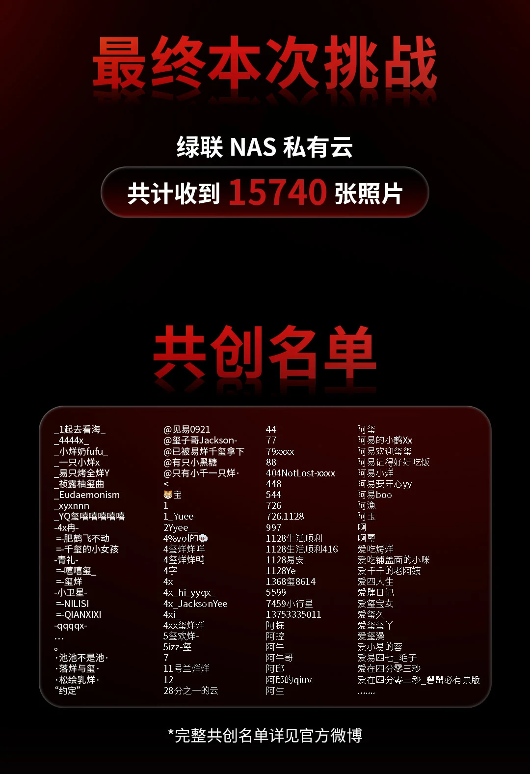 綠聯(lian)NAS挑戰吉尼斯世界紀錄圓滿成(cheng)功,與用(yong)戶(hu)共築回憶 UGREEN綠聯(lian)成(cheng)功挑戰吉尼斯世界紀錄!