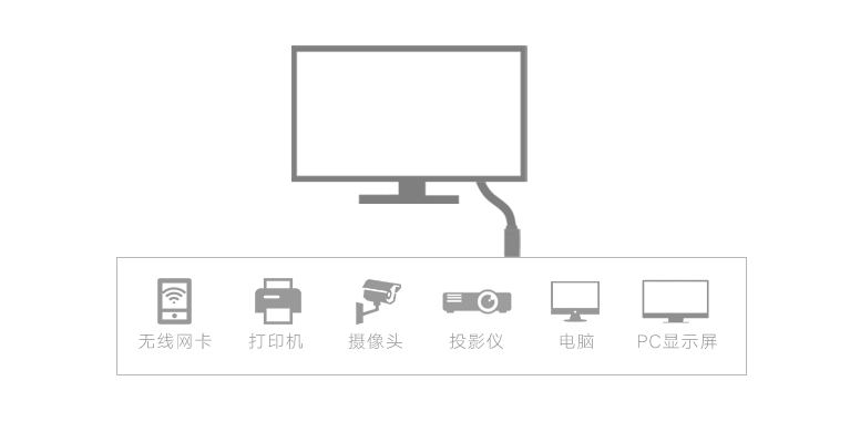 1474969883229642.png 綠聯(lian)USB3.0延長(zhang)線(xiàn)