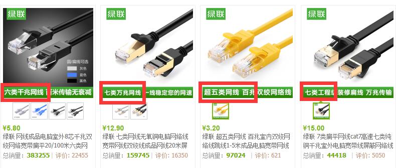 攻略經(jing)驗(yàn)丨教你挑網線(xiàn)，科(ke)普綠聯(lian)五類、六類、七類網線(xiàn)的(de)區(qu)别