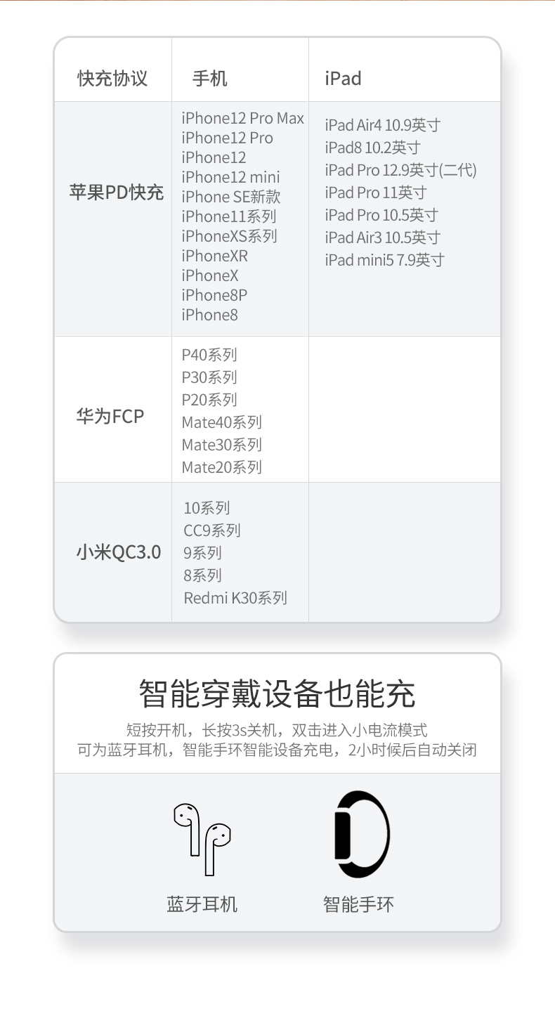 UGREEN綠聯(lian)-品(pin)質(zhi)新(xin)體(ti)驗(yàn),數(shu)碼選綠聯(lian) UGREEN綠聯(lian)-品(pin)質(zhi)新(xin)體(ti)驗(yàn),數(shu)碼選綠聯(lian)