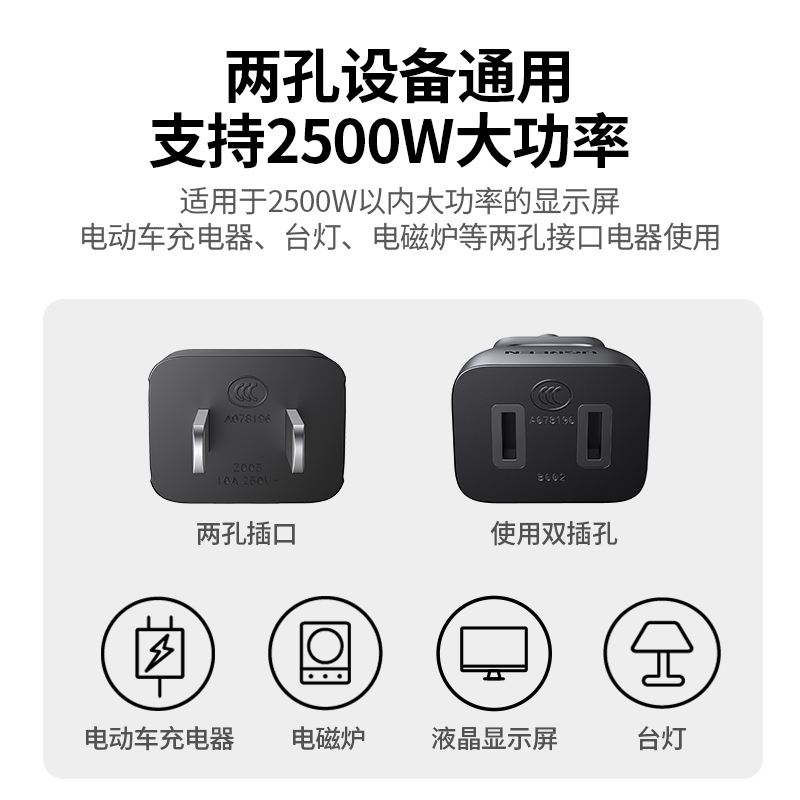綠聯(lian)電(dian)源延長(zhang)線(xiàn)