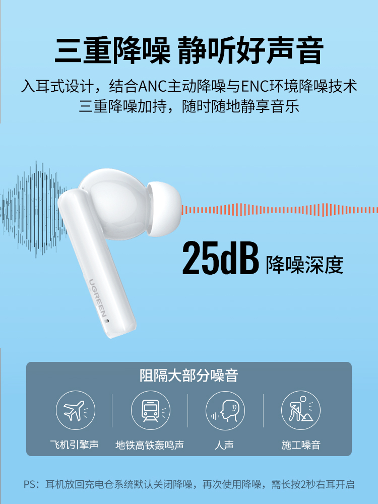 綠聯(lian)HiTune T3 降噪藍牙耳機(jī)