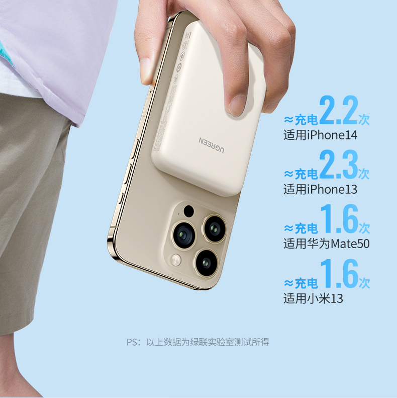 UGREEN綠聯(lian)-品(pin)質(zhi)新(xin)體(ti)驗(yàn),數(shu)碼選綠聯(lian)