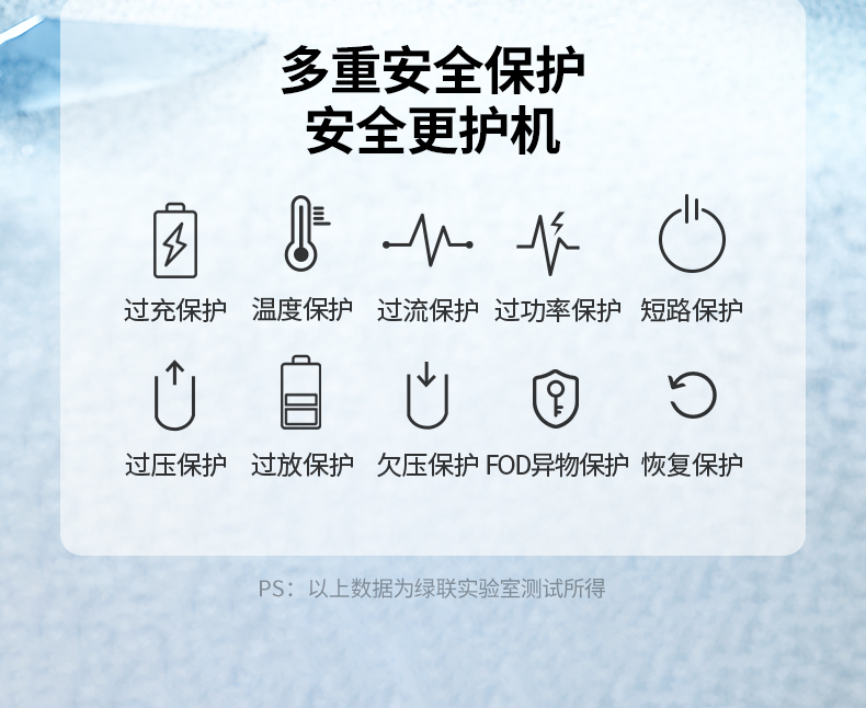 UGREEN綠聯(lian)-品(pin)質(zhi)新(xin)體(ti)驗(yàn),數(shu)碼選綠聯(lian)