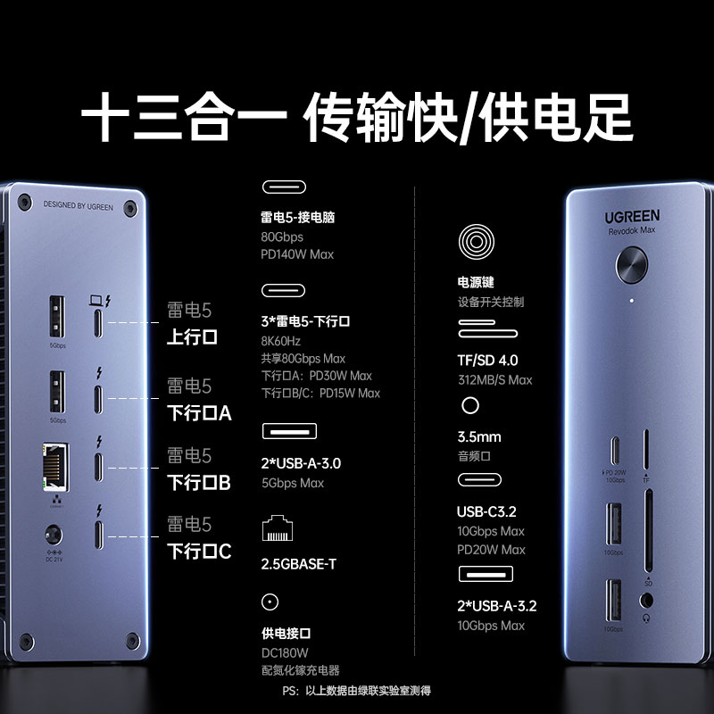 雷電(dian)5多(duo)功能(néng)擴展(zhan)塢