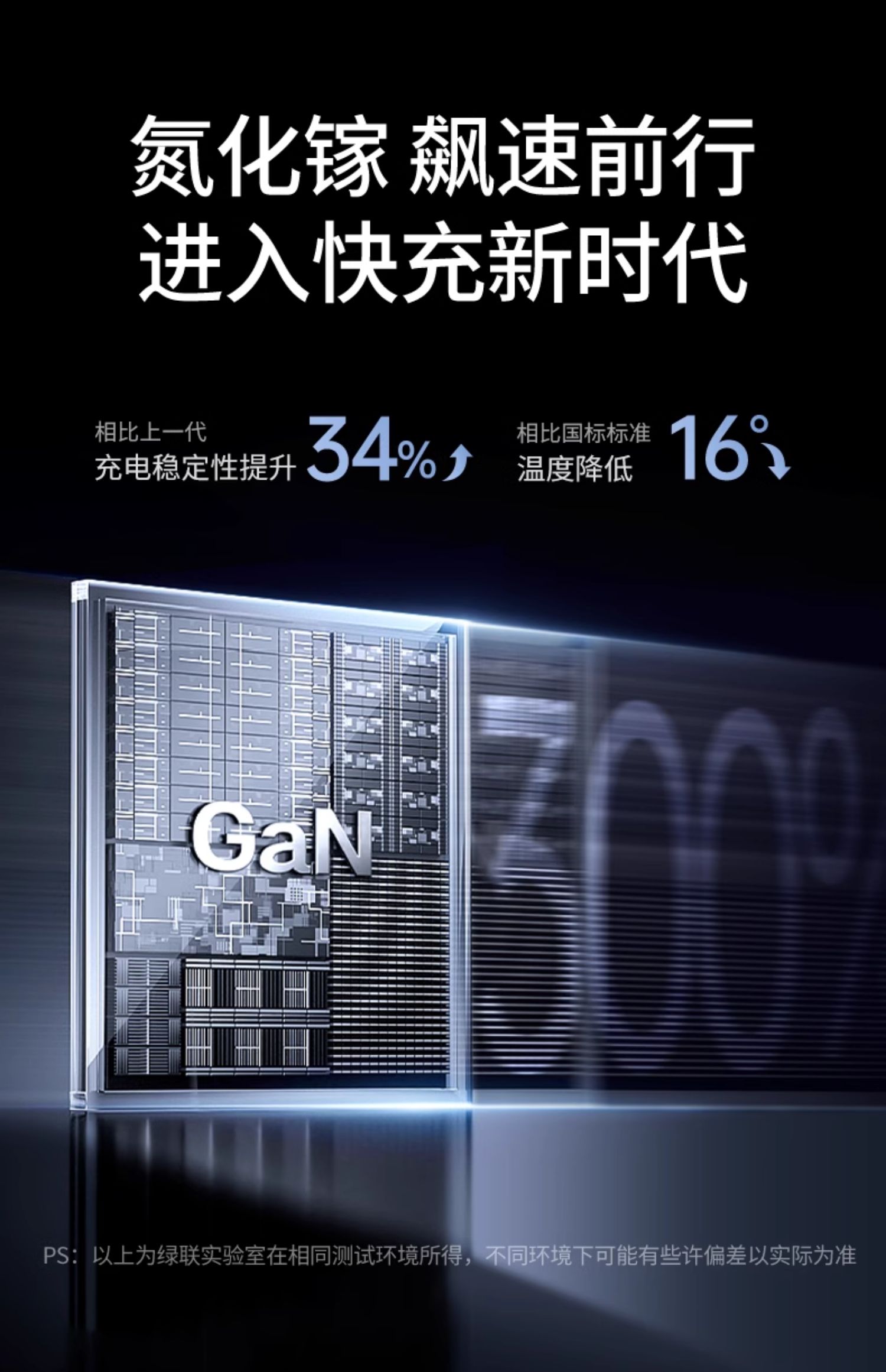 UGREEN綠聯(lian)-品(pin)質(zhi)新(xin)體(ti)驗(yàn),數(shu)碼選綠聯(lian)