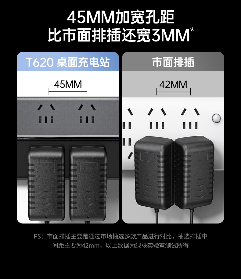 UGREEN綠聯(lian)-品(pin)質(zhi)新(xin)體(ti)驗(yàn),數(shu)碼選綠聯(lian)