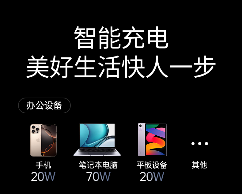 UGREEN綠聯(lian)-品(pin)質(zhi)新(xin)體(ti)驗(yàn),數(shu)碼選綠聯(lian)