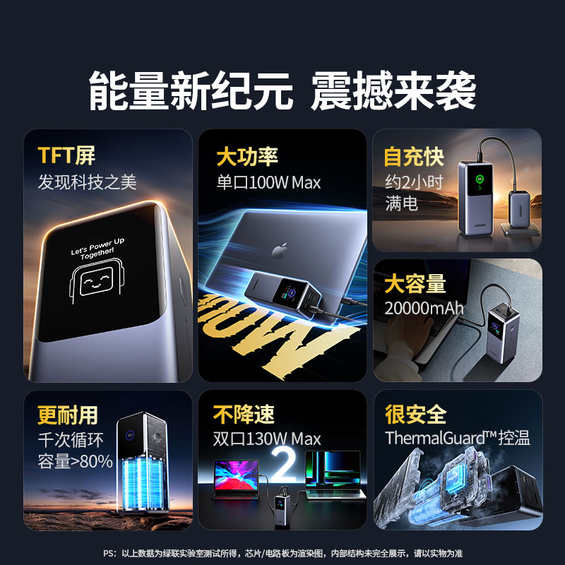 綠聯(lian) 能(néng)量湃Pro 130W快充移動(dòng)電(dian)源