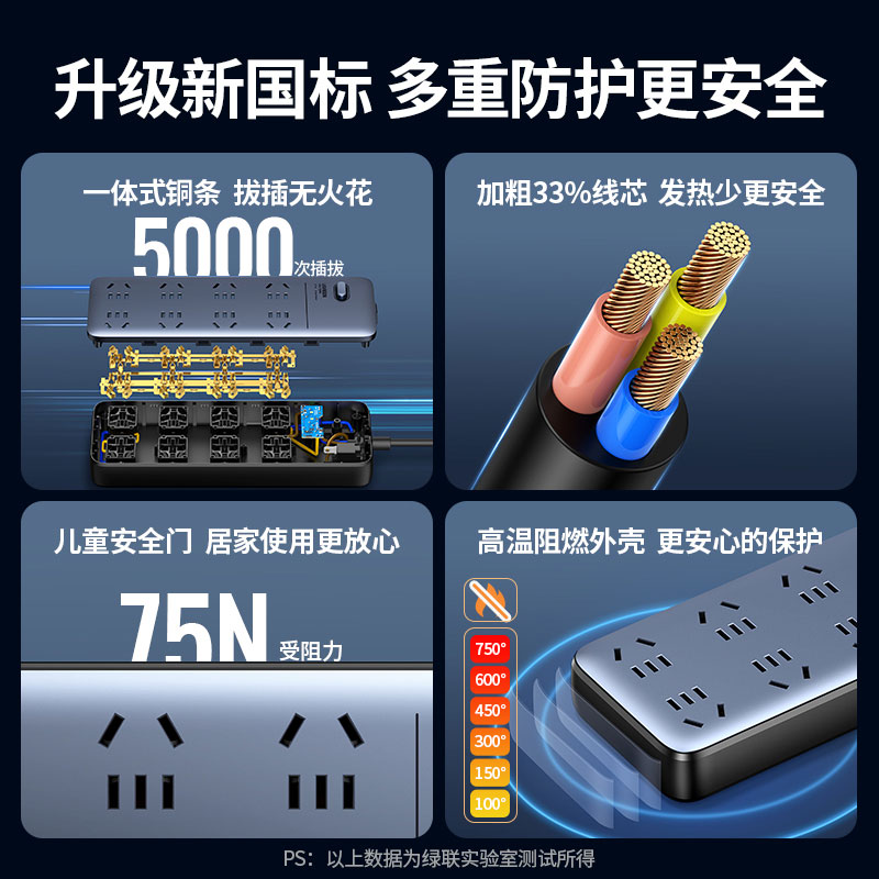 綠聯(lian)防雷八位總控新(xin)國(guo)标插座