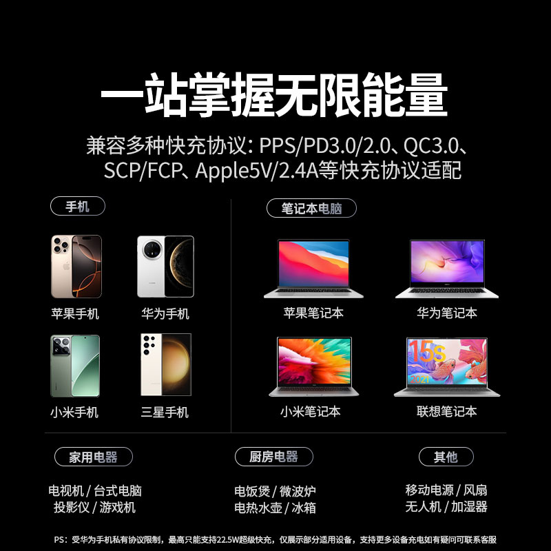 綠聯(lian)T8氮化镓30W快充梯形排(pai)插 桌面充電(dian)站