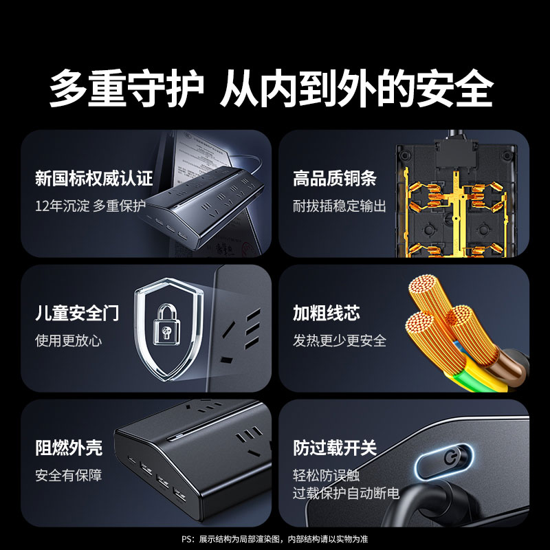 綠聯(lian)T8氮化镓30W快充梯形排(pai)插 桌面充電(dian)站
