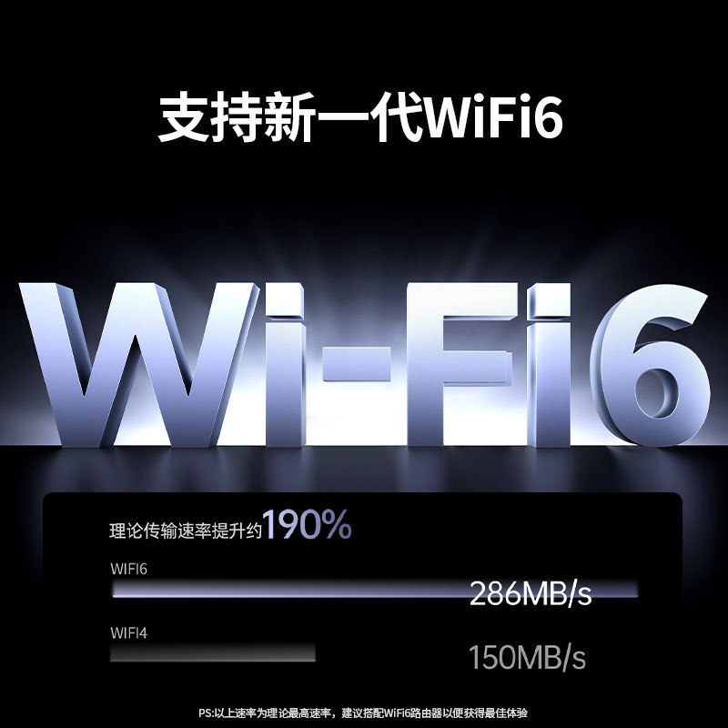 綠聯(lian)WiFi6迷你USB無線(xiàn)網卡 免驅版