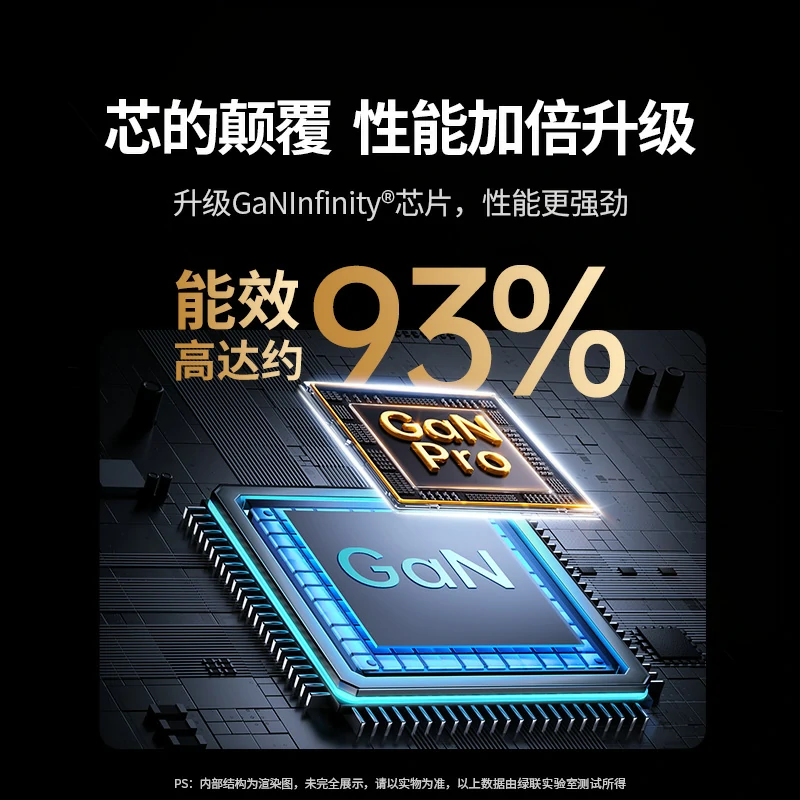 綠聯(lian) Nexode 閃充湃Pro 65W三口氮化镓餅幹充電(dian)器(qi)