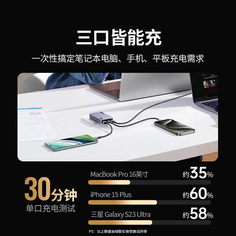 綠聯(lian) Nexode 閃充湃Pro 65W三口氮化镓餅幹充電(dian)器(qi)