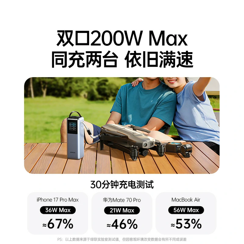 綠聯(lian)能(néng)量湃 200W自帶線(xiàn)移動(dòng)電(dian)源 25000mAh