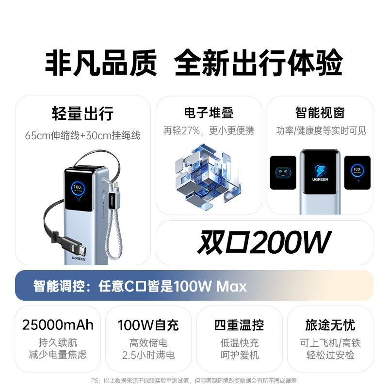 綠聯(lian)能(néng)量湃 200W自帶線(xiàn)移動(dòng)電(dian)源 25000mAh