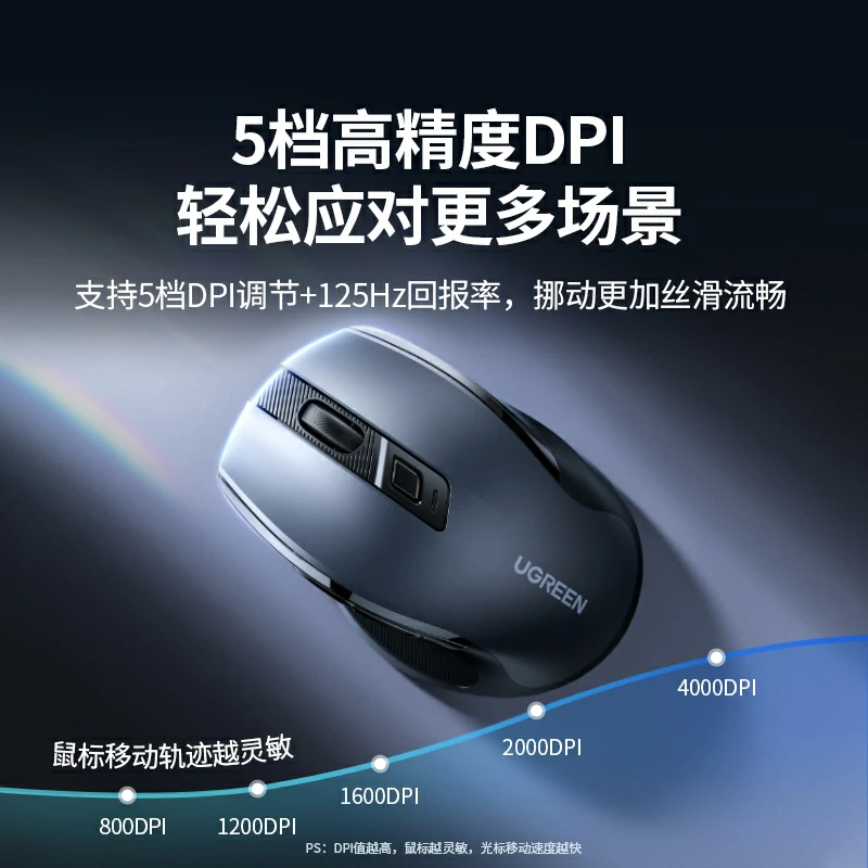 綠聯(lian)人(ren)體(ti)工(gong)學(xué)無線(xiàn)鼠标-電(dian)池款