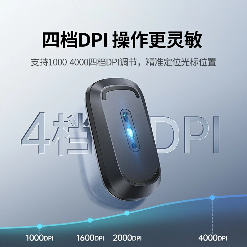 綠聯(lian)便攜無線(xiàn)辦(bàn)公(gōng)鼠标 充電(dian)款