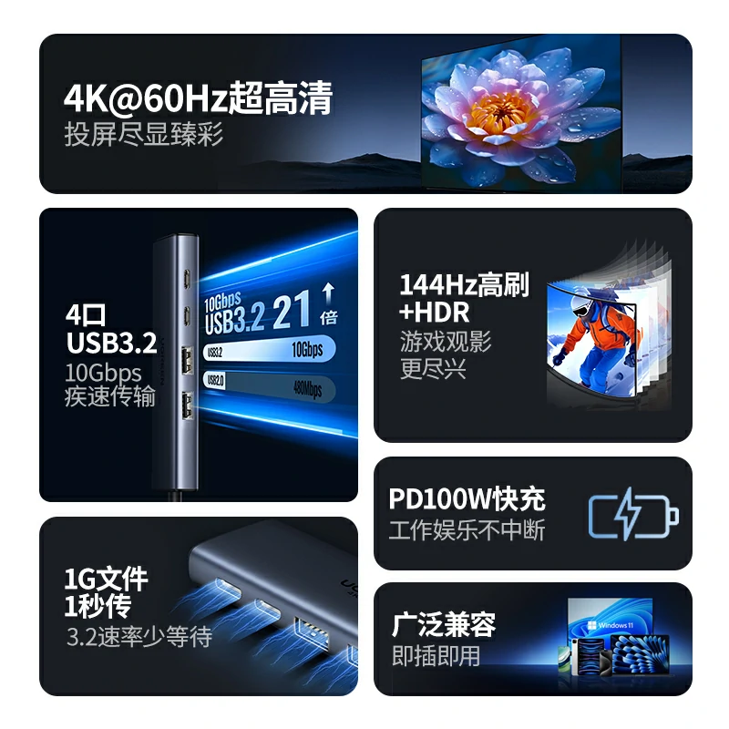 綠聯(lian)Type-C六郃(he)一(yi)擴展(zhan)塢 HDMI 4K60Hz