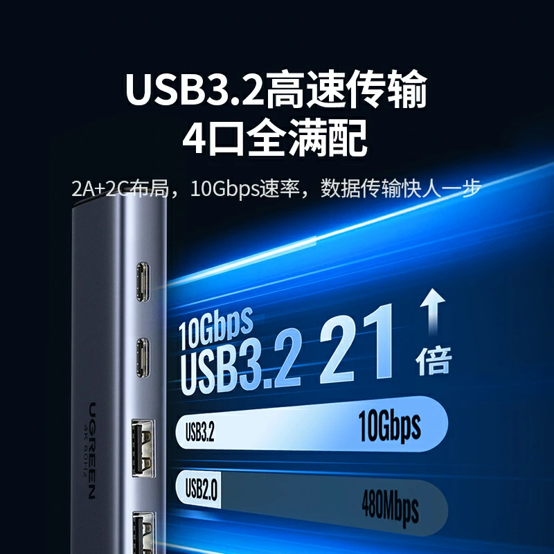 綠聯(lian)Type-C六郃(he)一(yi)擴展(zhan)塢 HDMI 4K60Hz