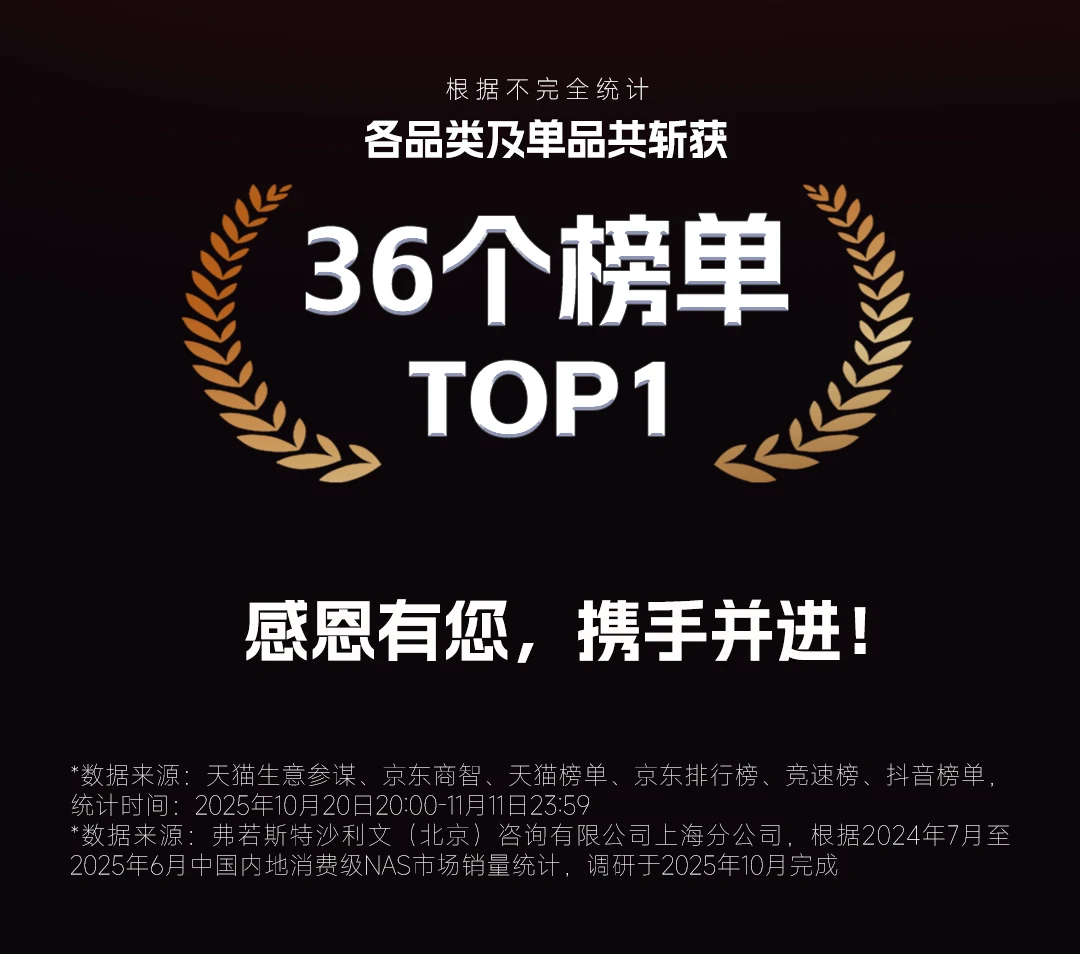 UGREEN綠聯(lian)-品(pin)質(zhi)新(xin)體(ti)驗(yàn),數(shu)碼選綠聯(lian)