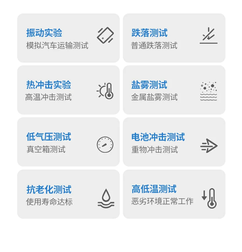 UGREEN綠聯(lian)-品(pin)質(zhi)新(xin)體(ti)驗(yàn),數(shu)碼選綠聯(lian) 綠聯(lian)Type-C直充相機(jī)電(dian)池實拍展(zhan)示,輕巧便攜