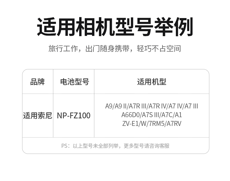 電(dian)池正反面展(zhan)示，設(shè)計(ji)精(jīng)緻尺寸精(jīng)準