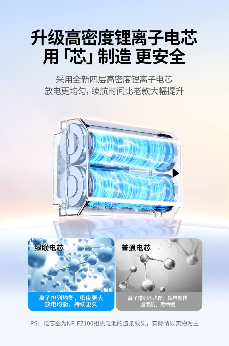 高(gao)标準安(an)全防護機(jī)製(zhi)，過(guo)充過(guo)放自動(dòng)保護