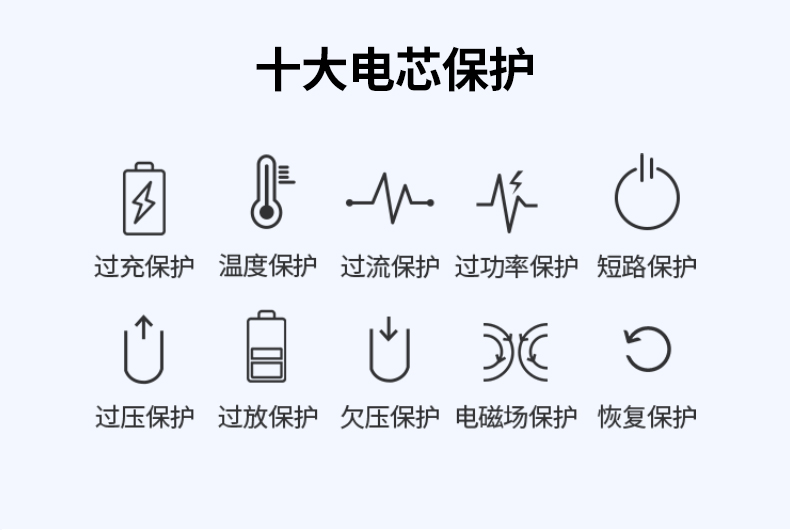 兼容原裝(zhuang)充電(dian)器(qi)展(zhan)示，支持官方(fang)設(shè)備(bei)充電(dian)
