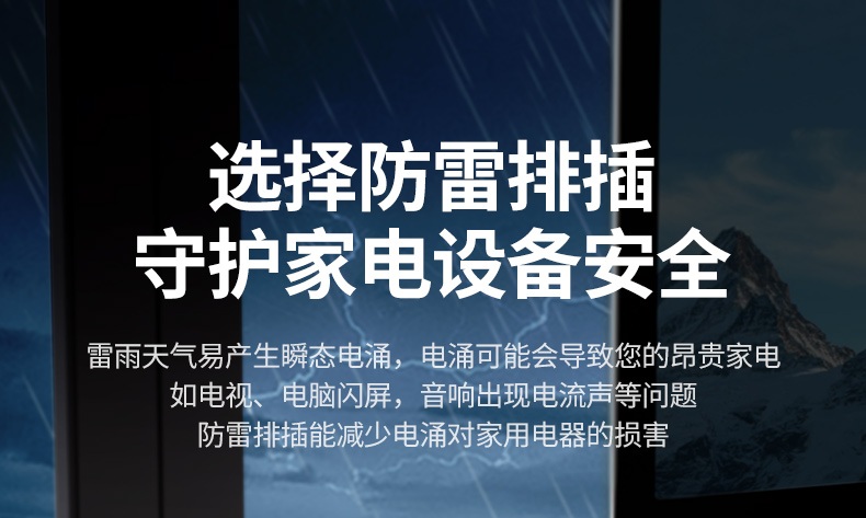 綠聯(lian)CD301 75N兒童安(an)全們(men) 防誤觸 綠聯(lian)CD301 75N兒童安(an)全們(men) 防誤觸