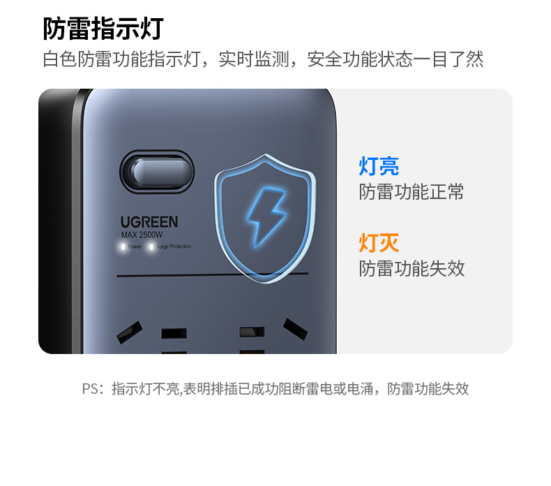 綠聯(lian)CD301 氣(qi)體(ti)放電(dian)筦(guan) 防雷擊保護 綠聯(lian)CD301 氣(qi)體(ti)放電(dian)筦(guan) 防雷擊保護