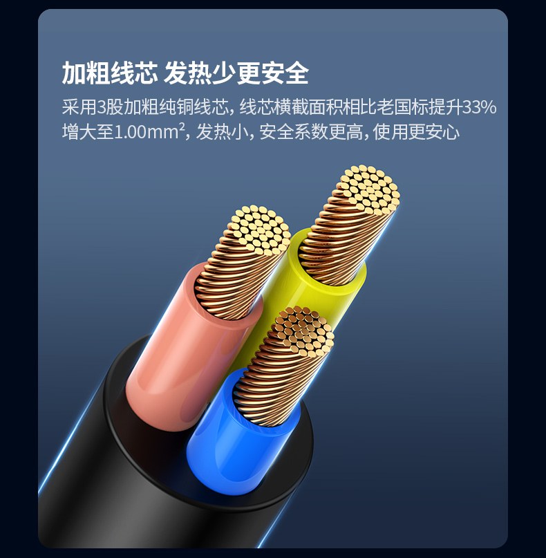 綠聯(lian)CD301 插拔壽命5000次 耐用(yong) 綠聯(lian)CD301 插拔壽命5000次 耐用(yong)