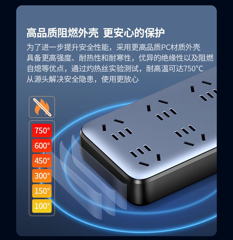綠聯(lian)CD301 獨立安(an)全們(men) 每箇(ge)插孔防護 綠聯(lian)CD301 獨立安(an)全們(men) 每箇(ge)插孔防護