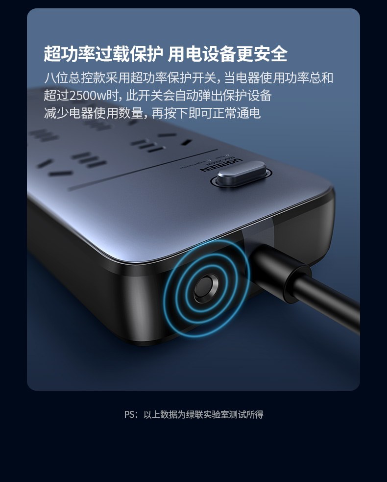 綠聯(lian)CD301 防電(dian)湧 保護昂貴電(dian)器(qi) 綠聯(lian)CD301 防電(dian)湧 保護昂貴電(dian)器(qi)