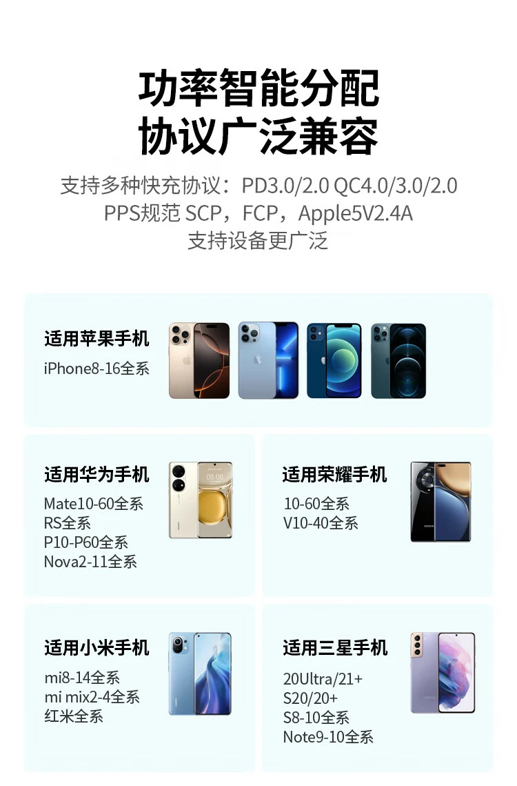 綠聯(lian)GaN技(ji)術(shù)示意圖,更高(gao)能(néng)效輸(shu)出 綠聯(lian)GaN黑科(ke)技(ji)芯片示意圖,體(ti)積更小(xiǎo)效率更高(gao)