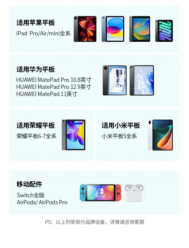 綠聯(lian)35W大(da)電(dian)流輸(shu)出,供電(dian)穩定可(kě)靠 綠聯(lian)35W雙口大(da)電(dian)流運行示例圖