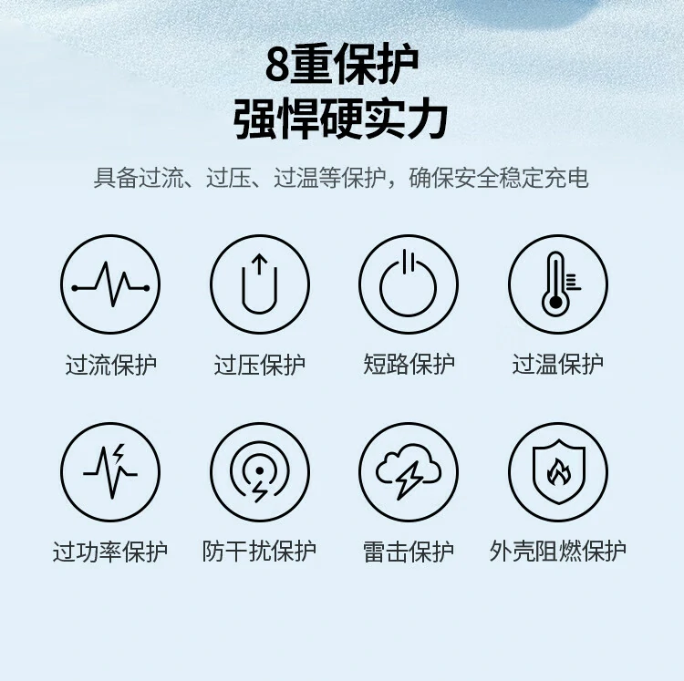 綠聯(lian)辦(bàn)公(gōng)供電(dian)場(chang)景,多(duo)設(shè)備(bei)快充輸(shu)出 綠聯(lian)辦(bàn)公(gōng)會議多(duo)設(shè)備(bei)供電(dian)示例圖