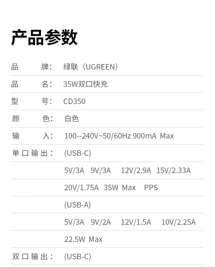 綠聯(lian)PD3.0協議展(zhan)示,高(gao)速(su)快充認證支持 綠聯(lian)PD3.0 35W快充協議标識展(zhan)示