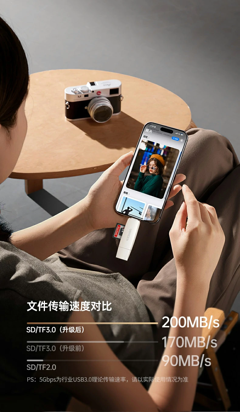 200MB/s極速(su)傳(chuan)輸(shu) - 美圖視頻秒(miǎo)級導(dao)入手機(jī) 綠聯(lian)CM304 200MB/s高(gao)速(su)傳(chuan)輸(shu)實測(ce),6秒(miǎo)傳(chuan)1GB照片