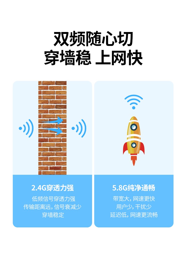 15.3g輕巧機(jī)身 方(fang)便攜帶 出差(cha)辦(bàn)公(gōng)随時聯(lian)網 15.3g輕巧機(jī)身 方(fang)便攜帶 出差(cha)辦(bàn)公(gōng)随時聯(lian)網
