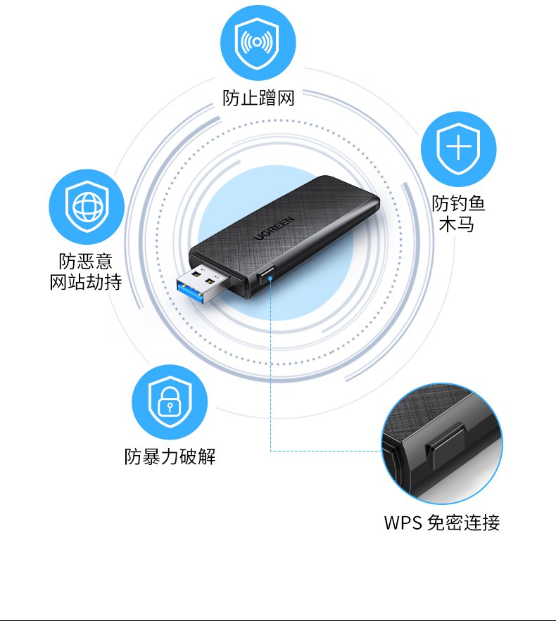 支持WPS一(yi)鍵加(jia)密 快速(su)連接 簡化設(shè)置流程(cheng) 支持WPS一(yi)鍵加(jia)密 快速(su)連接 簡化設(shè)置流程(cheng)