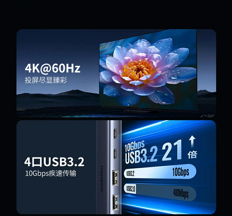PD100W智能(néng)快充 - 最大(da)95W輸(shu)出,MacBook 2021款1.5小(xiǎo)時充滿 PD3.0 100W快充接口細節(jie),支持MacBook 1.5小(xiǎo)時快充