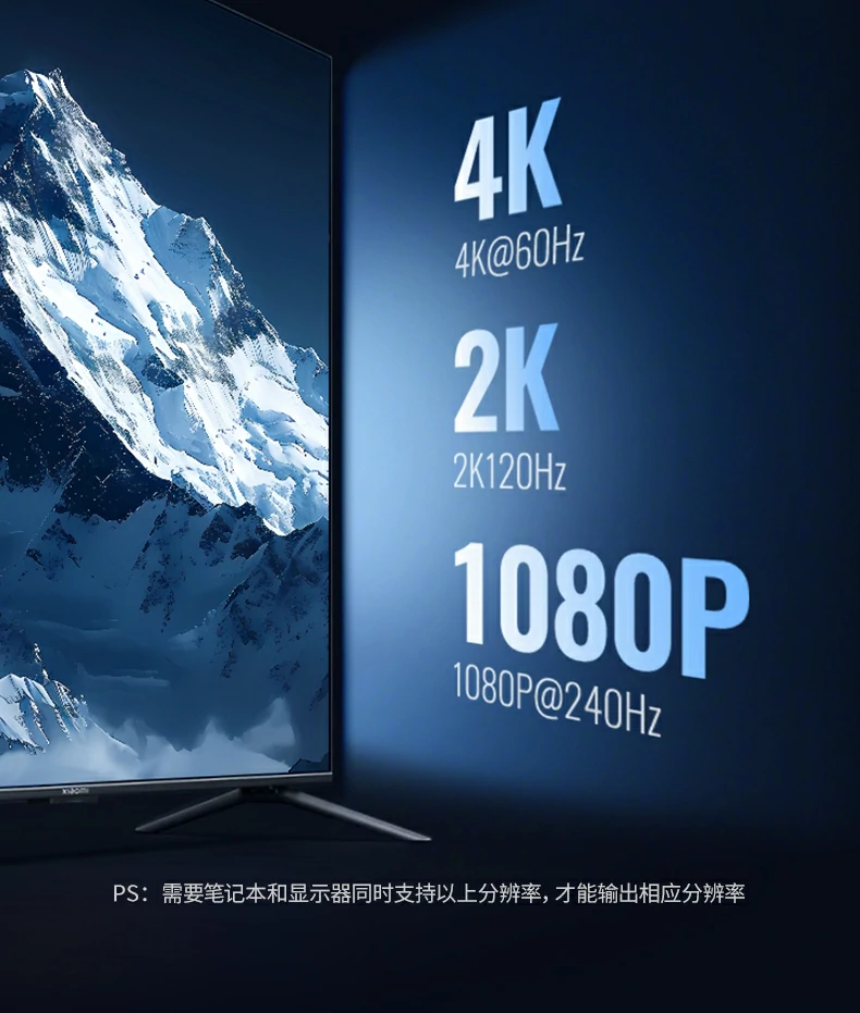 2A+2C四口協同 - 多(duo)設(shè)備(bei)高(gao)速(su)傳(chuan)輸(shu)不卡頓 四口USB3.2同時連接U盤、硬盤、鍵鼠與手機(jī)