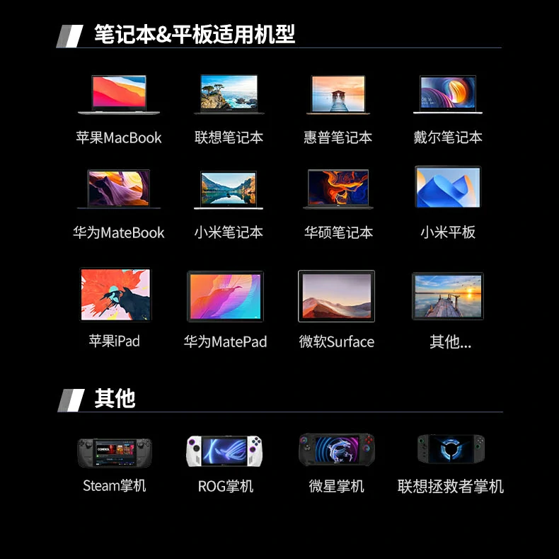 完整配(pei)件套裝(zhuang) - 開箱即用(yong),無需額外采購(gòu) 開箱內(nei)容:擴展(zhan)塢、說明書、保修卡