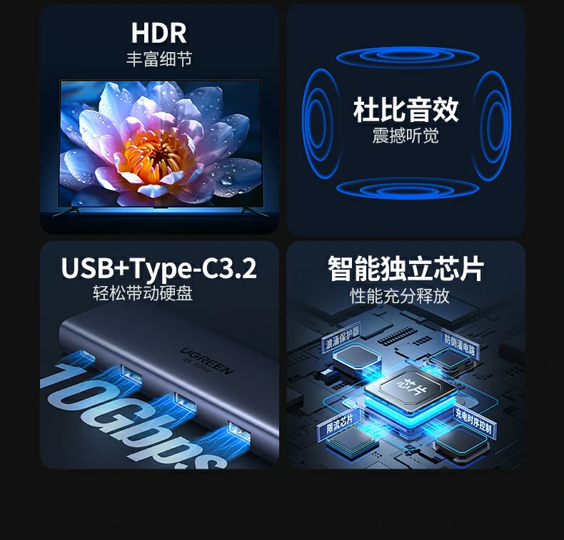 三口USB 3.2×3 - 10Gbps速(su)率,1G文(wén)件約1秒(miǎo)傳(chuan)完 三口USB 3.2接口排(pai)列圖,獨立通(tong)道保障高(gao)速(su)傳(chuan)輸(shu)