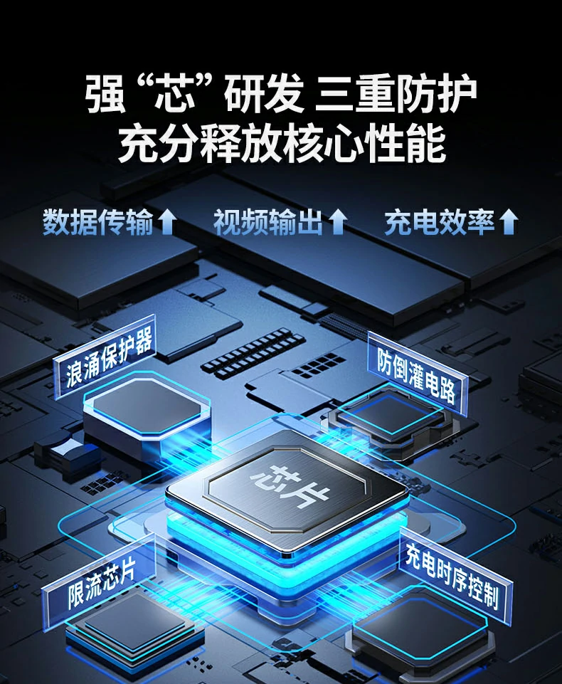 1.5小(xiǎo)時快充實測(ce) - 滿足高(gao)強度使用(yong)續航需求 PD快充搭配(pei)100W充電(dian)器(qi)爲(wei)MacBook Pro充電(dian)實測(ce)