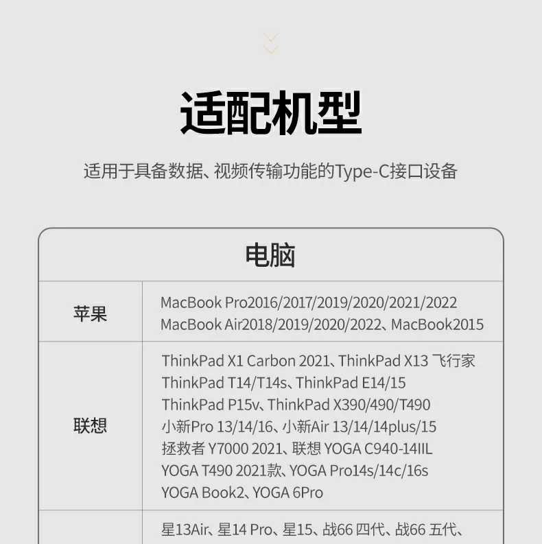 綠聯(lian)實驗(yàn)室出品(pin) - 品(pin)質(zhi)可(kě)靠,性能(néng)實測(ce) 綠聯(lian)品(pin)牌LOGO與實驗(yàn)室認證标識