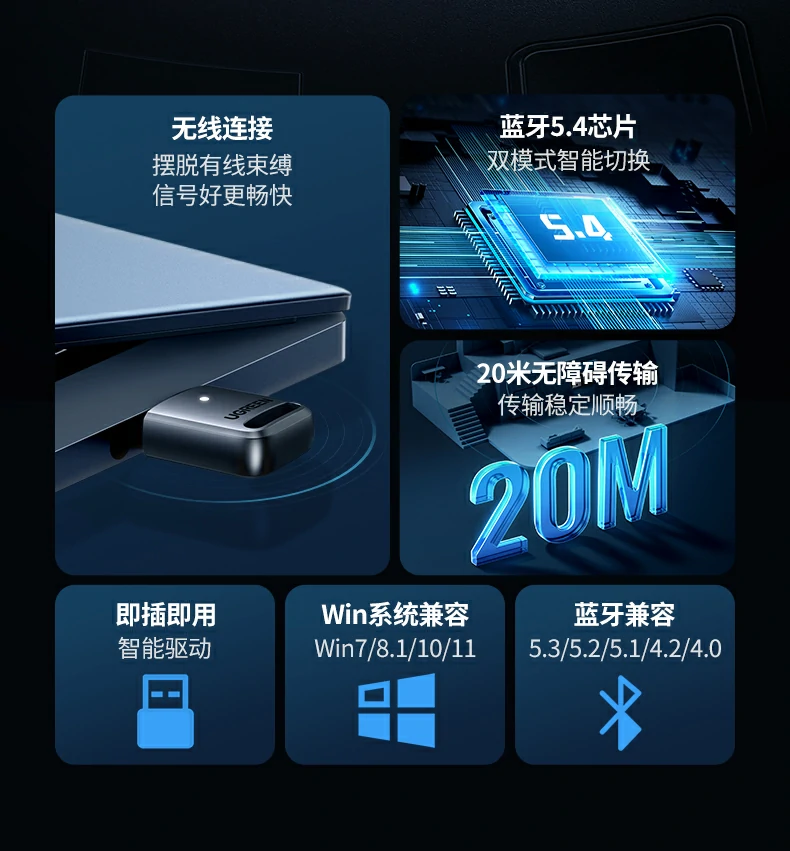 UGREEN綠聯(lian)-品(pin)質(zhi)新(xin)體(ti)驗(yàn),數(shu)碼選綠聯(lian) 綠聯(lian)藍牙5.4适配(pei)器(qi)CM748正面特寫,輕巧便攜設(shè)計(ji)