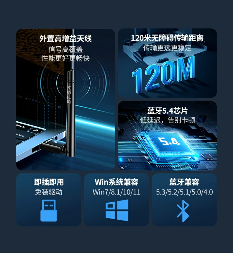 UGREEN綠聯(lian)-品(pin)質(zhi)新(xin)體(ti)驗(yàn),數(shu)碼選綠聯(lian) 綠聯(lian)藍牙5.4天線(xiàn)适配(pei)器(qi)支持多(duo)設(shè)備(bei)同時連接,穩定不斷(duan)連